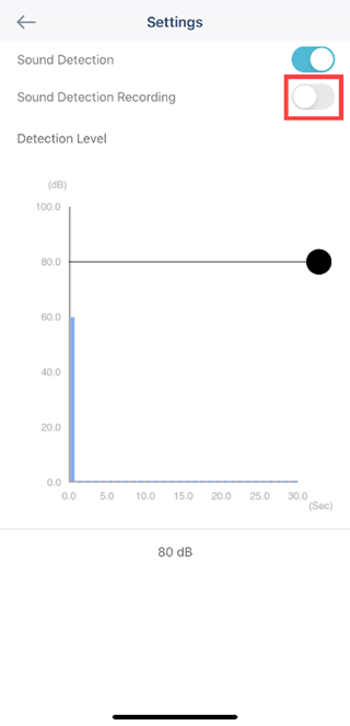 How do I set up sound detection using the mydlink app