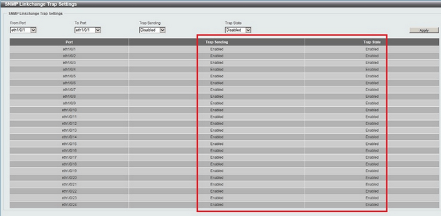 DXS 3600 How to Setup SNMP