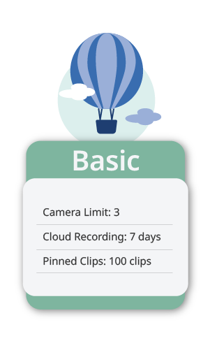 mydlink Cloud Recording Plans basic