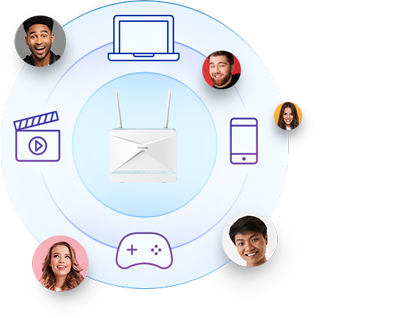 G416 EAGLE PRO AI AX1500 4G+ Smart Router surrounded by connected devices