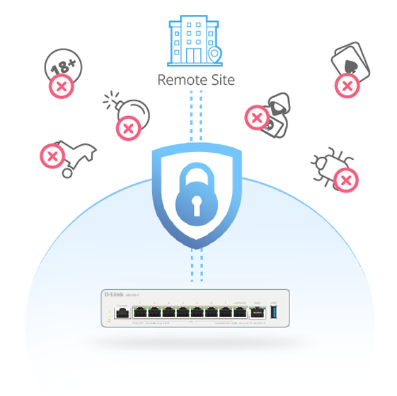 Robust säkerhet_600P_3